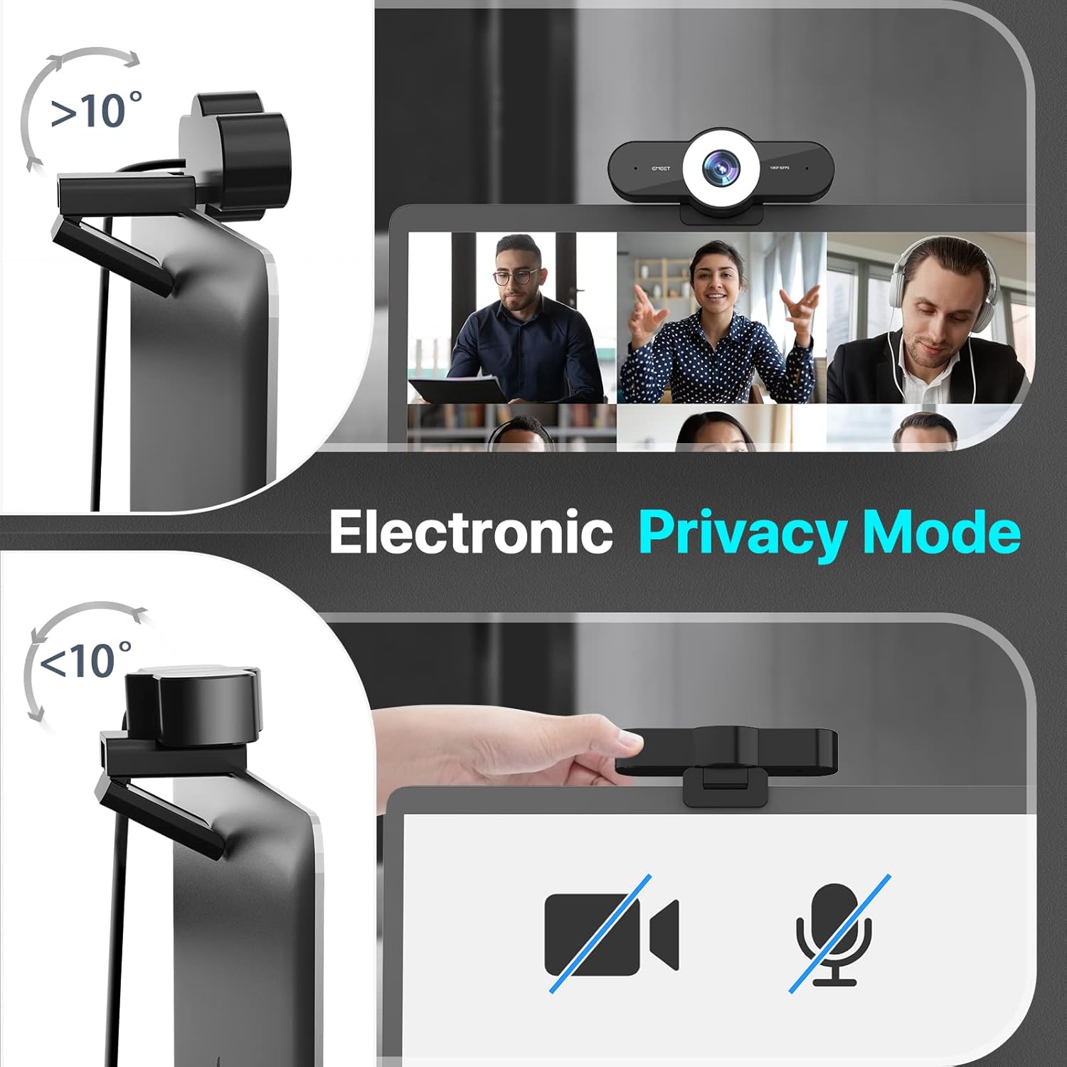 Emeet Webcam C970L Webcam with Microphone, Light 60FPS