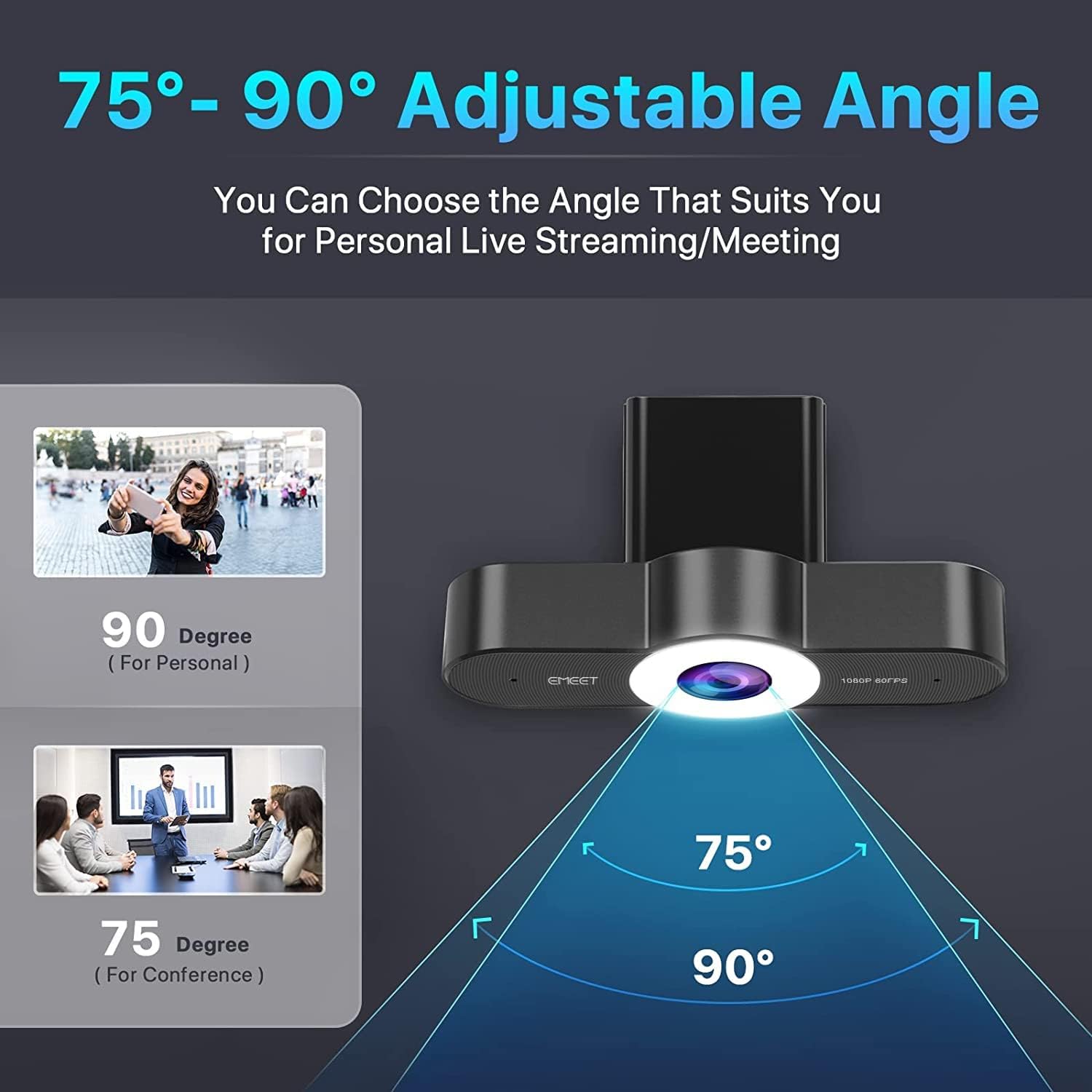 Emeet Webcam C970L Webcam with Microphone, Light 60FPS