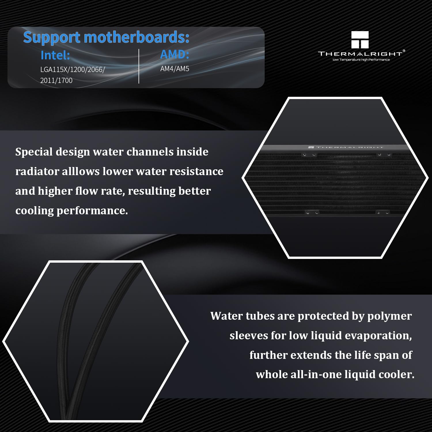 Thermalright Liquid Cooler Core Vision 360 LCD ARGB Black