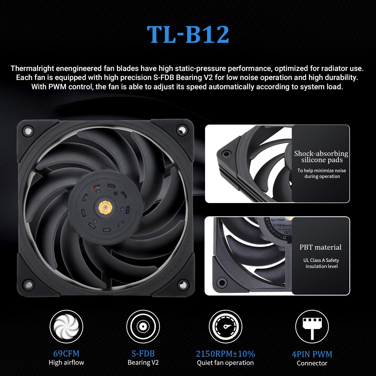 Thermalright Liquid Cooler Core Vision 360 LCD ARGB Black