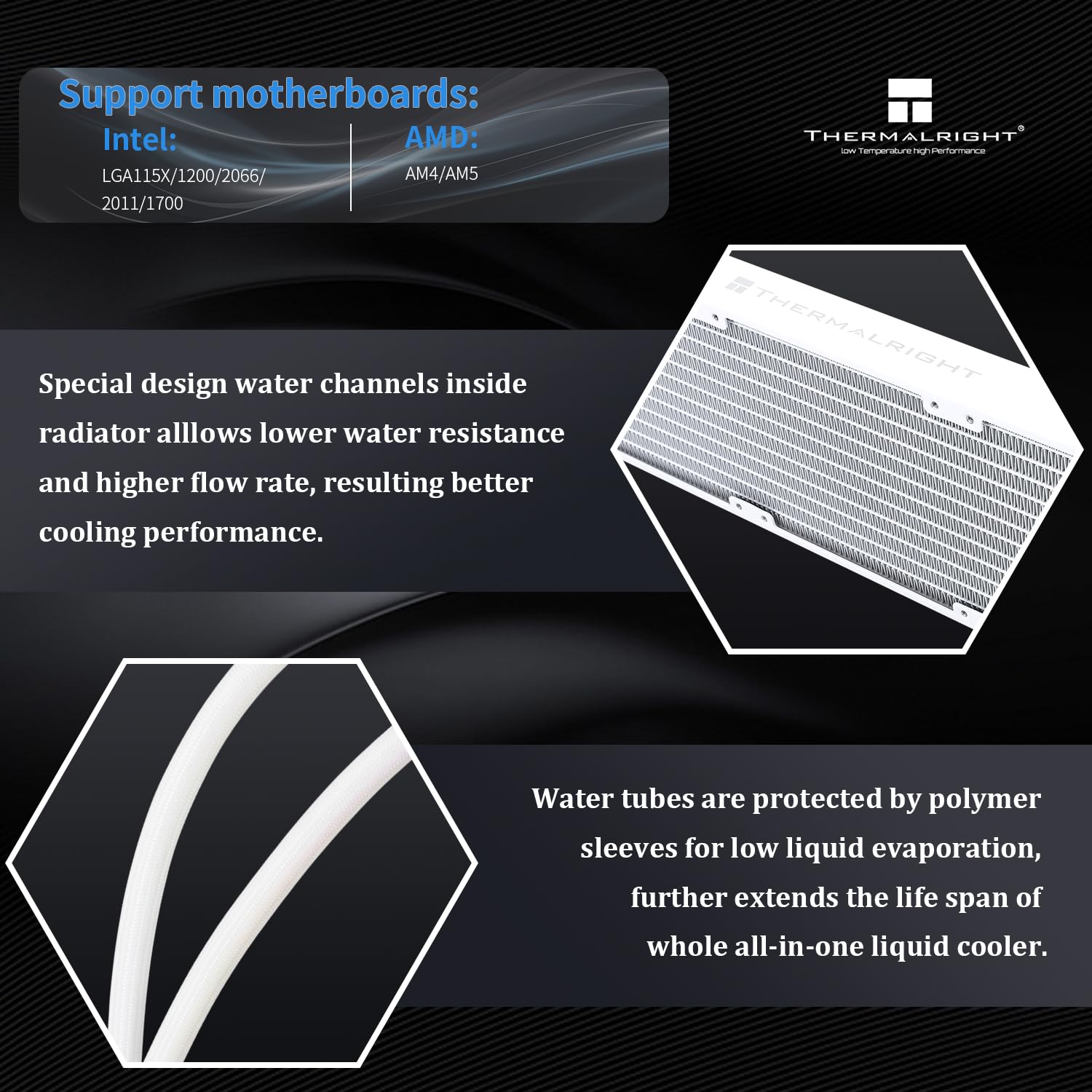 Thermalright Liquid Cooler Mjolnir Vision X 360 LCD ARGB White Without fan