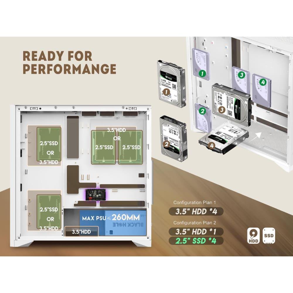 Sama Casing V Nature Mid Tower ATX 4 ARGB Fan White