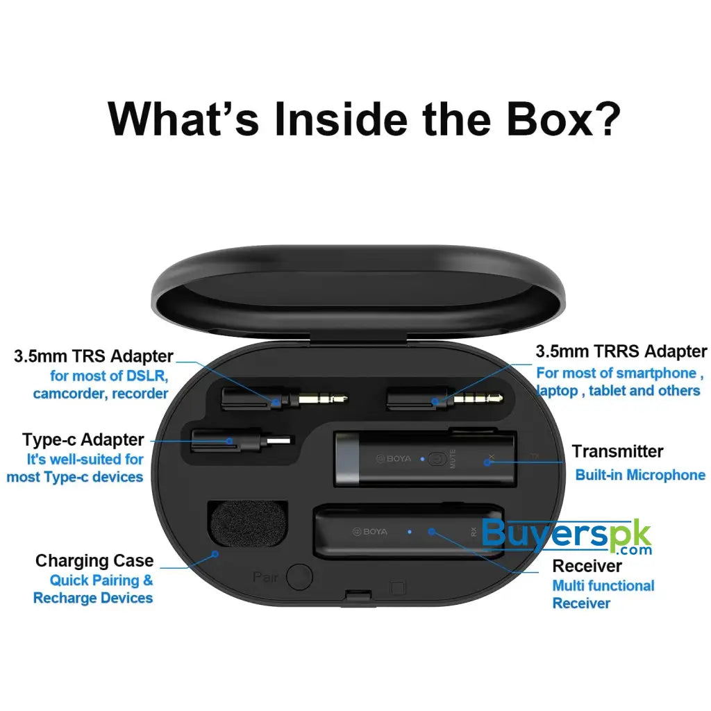 Boya ByWM3U 2.4GHz Wireless Microphone Price in Pakistan BuyersPK