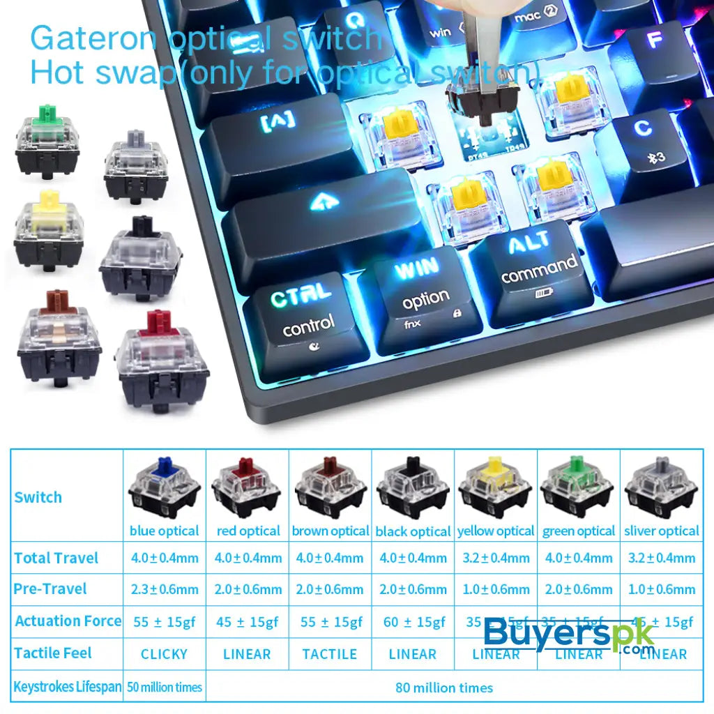 Sk61s Black (abs Keycaps) Switches: Red - gaming keyboard Price in Pakistan