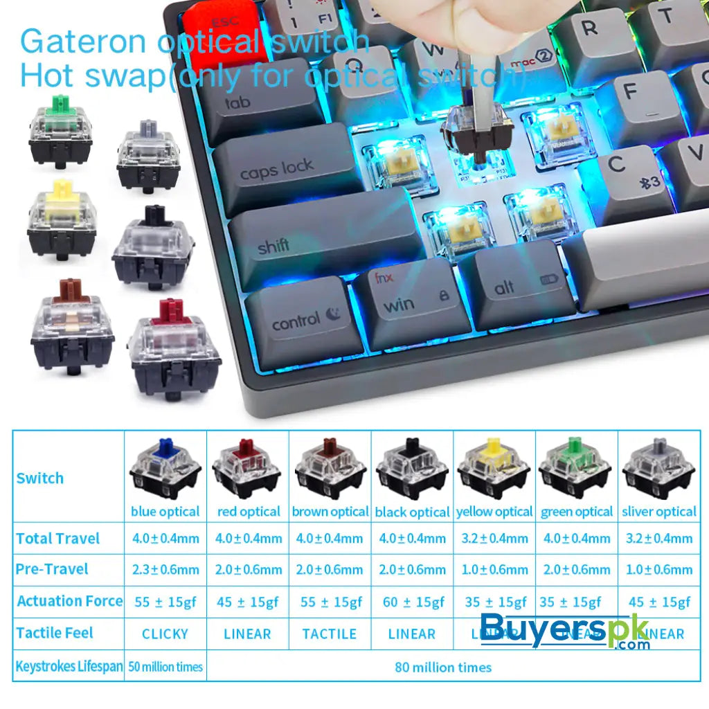 Sk61s Deep Gray (pbt Keycaps) Switches: Red - gaming keyboard Price in Pakistan
