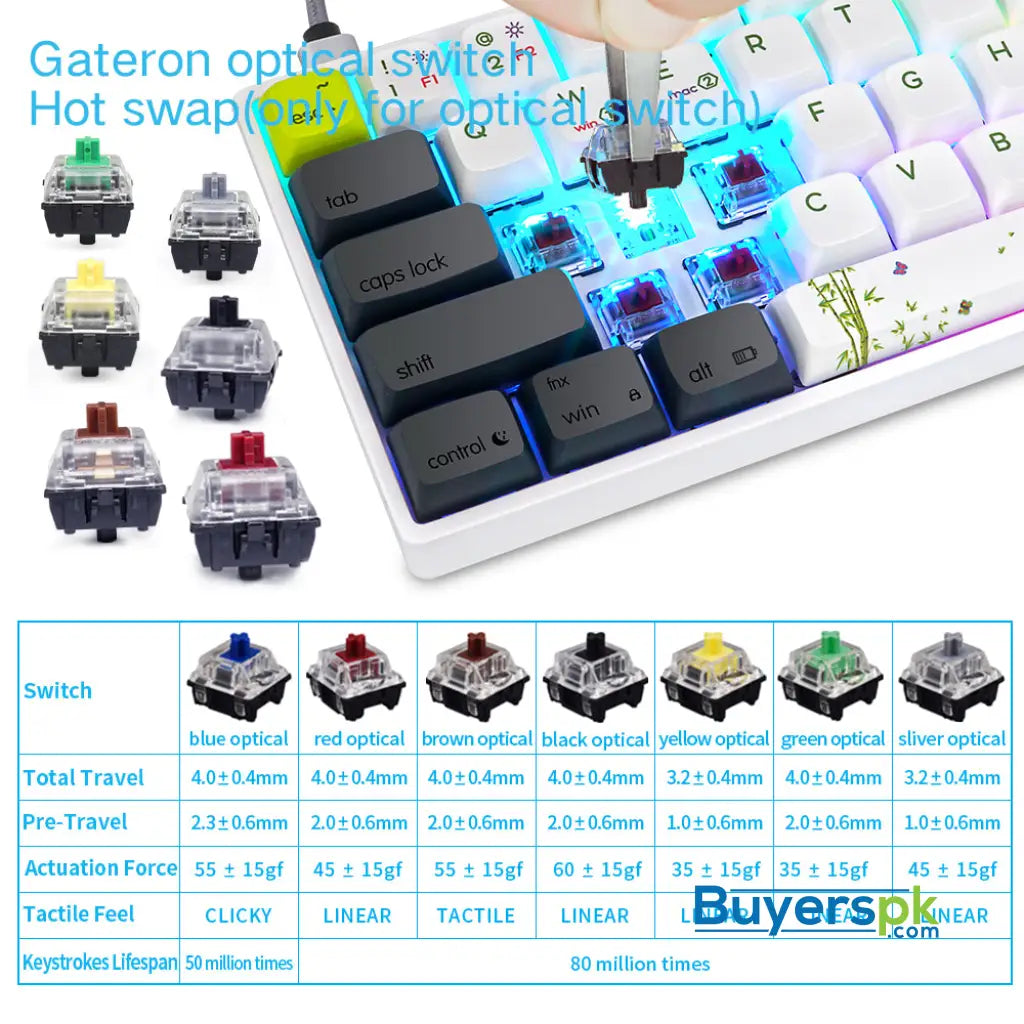 Sk61s Panda White (gk1 Keycaps) Switches: Yellow - gaming keyboard Price in Pakistan