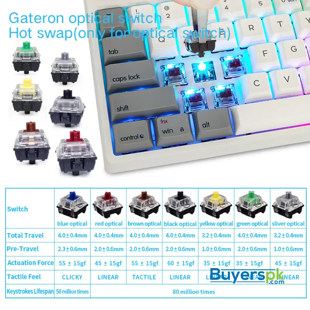 Sk87s Retro (pbt Keycaps) Switches: Brown - gaming keyboard Price in Pakistan