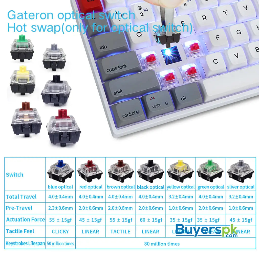Sk96s Retro (pbt Keycaps) Switches: Brown - gaming keyboard Price in Pakistan