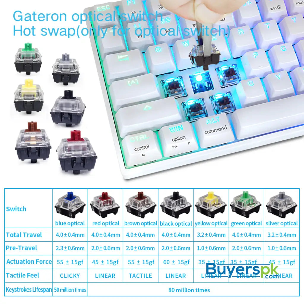 Sk96s White (abs Keycaps) Switches: Brown - gaming keyboard Price in Pakistan