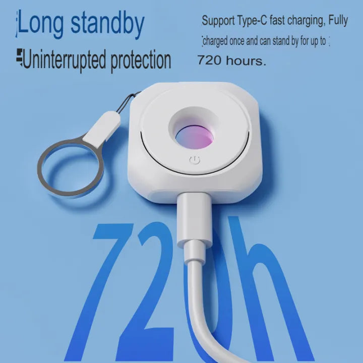 Intelligent Camera Anti Theft Camera Detector