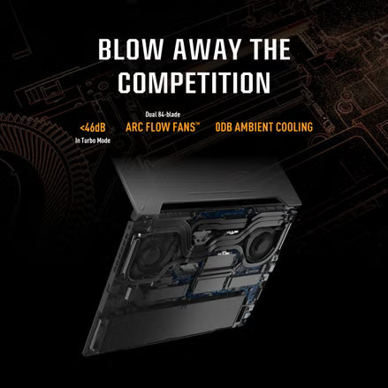Asus Laptop A15 Tuf Gaming FA507NV-EH53 AMD Ryzen 5 7535HS,RTX 4060 8GB,6GB RAM,512GB SSD 15.6