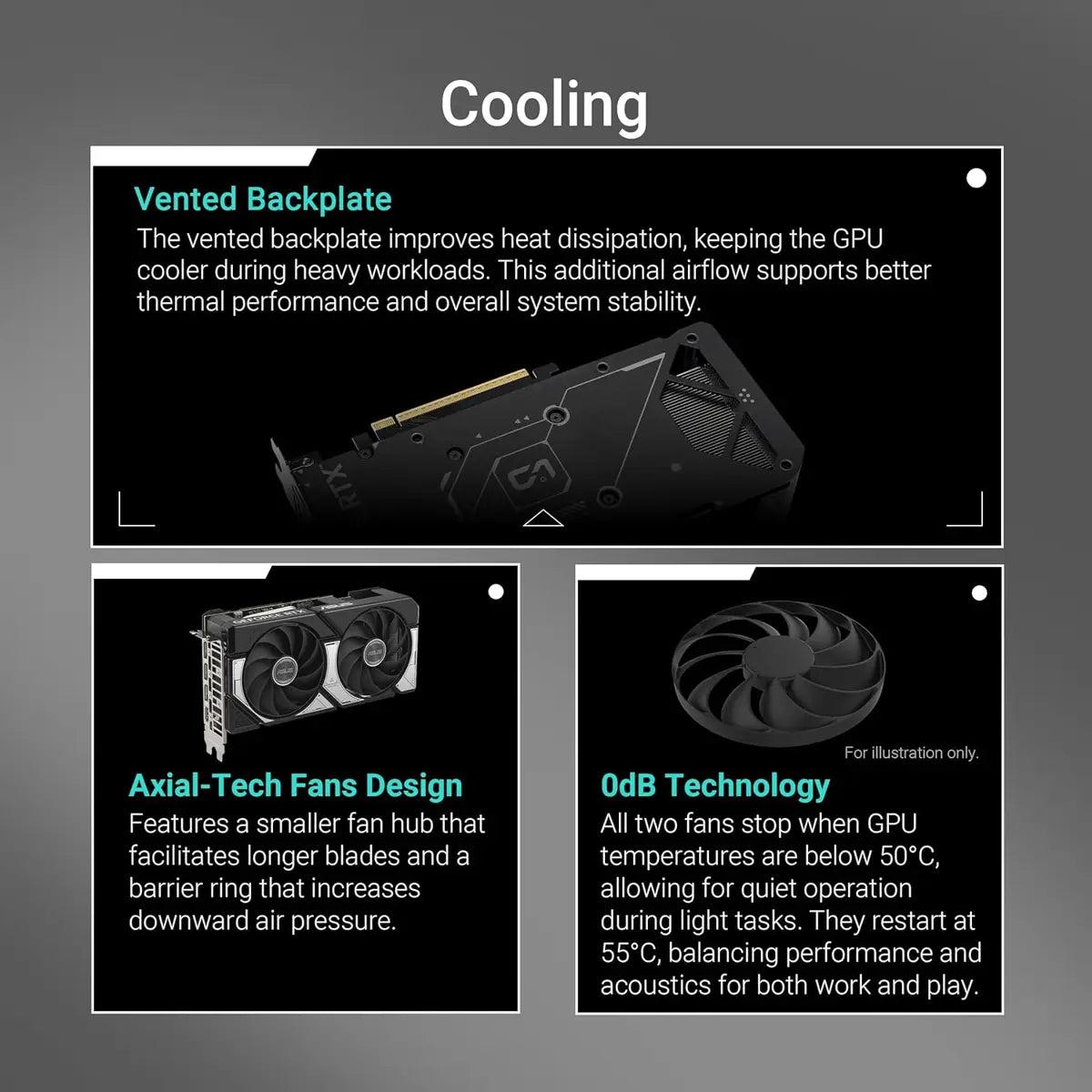Asus Graphics Card Dual RTX 5060 Ti 8GB OC Edition