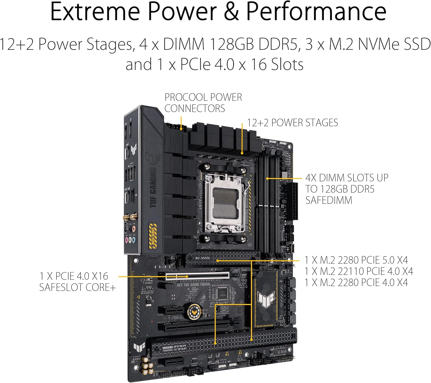 Asus Motherboard TUF GAMING B650-PLUS WIFI DDR5