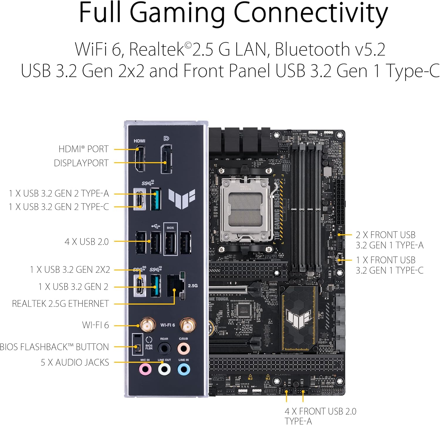 Asus Motherboard TUF GAMING B650-PLUS WIFI DDR5
