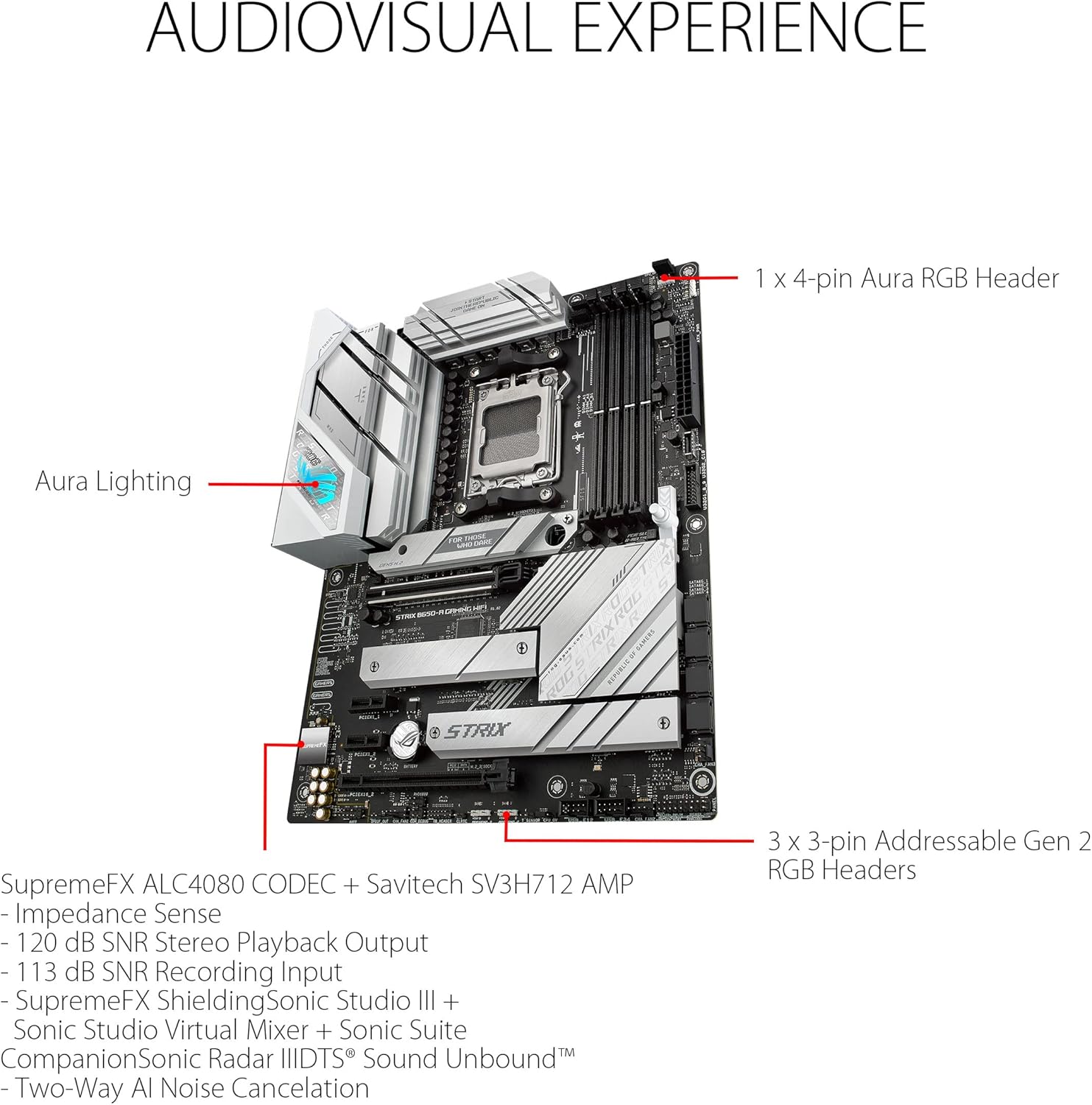 Asus Motherboard Rog Strix B650 A Gaming Wifi DDR5