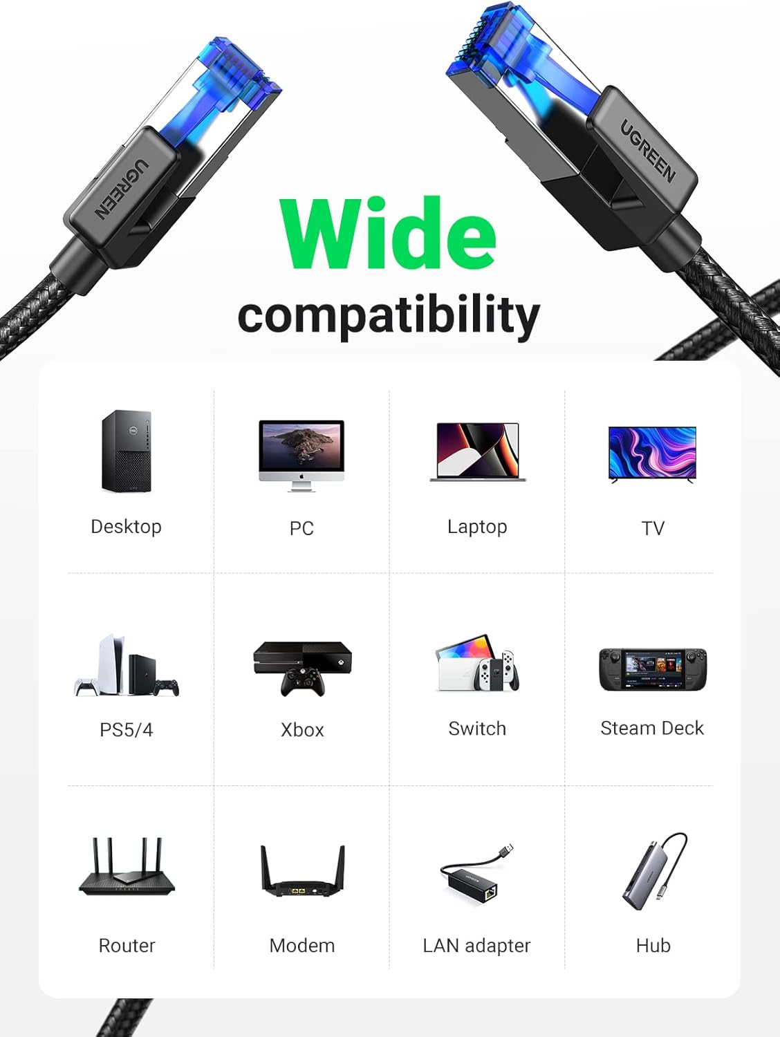 Ugreen Cable Ethernet CAT 8 F/FTP 2 Meter High-Speed 40Gbps 2000MHz