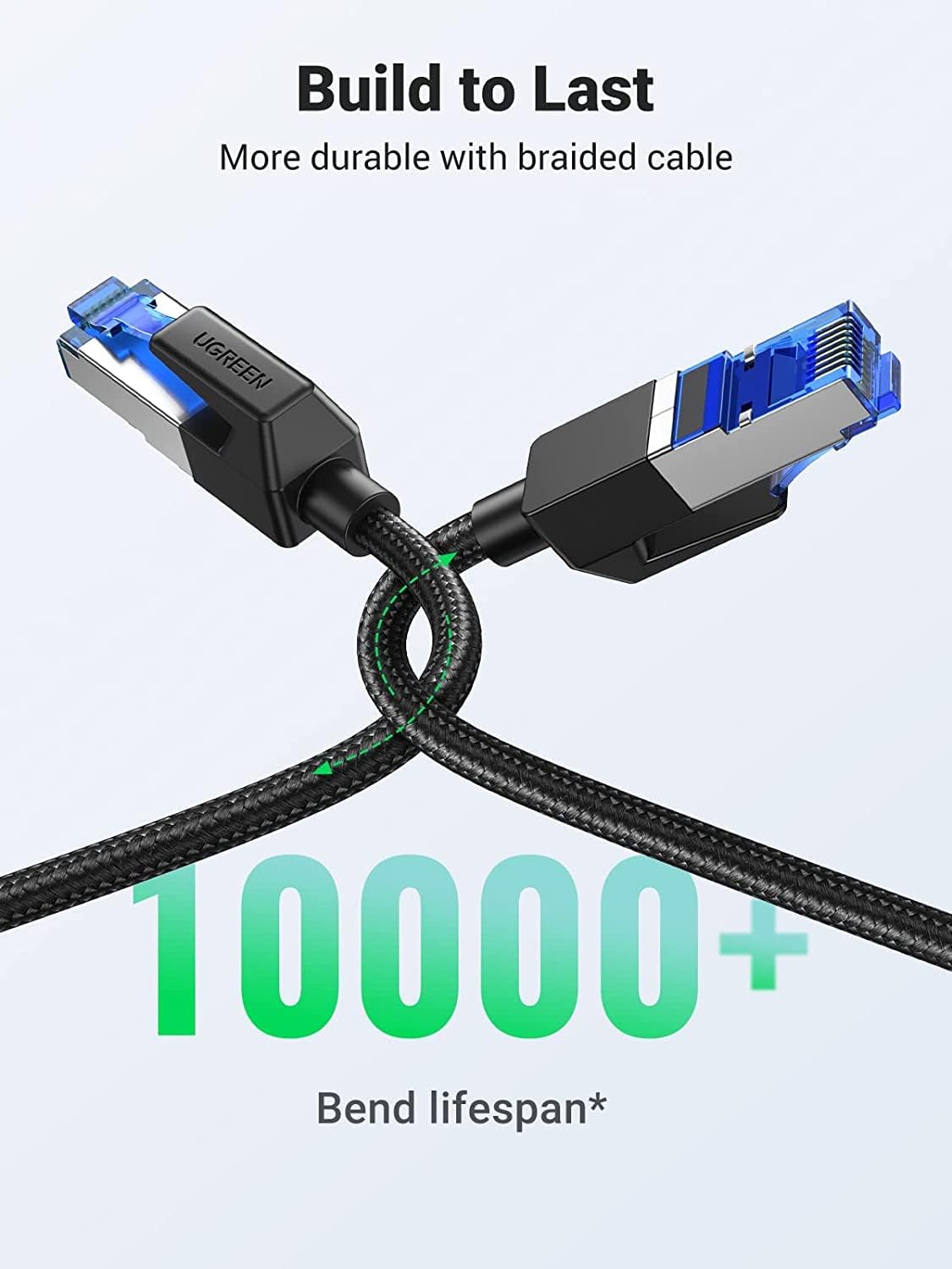 Ugreen Cable Ethernet CAT 8 F/FTP 2 Meter High-Speed 40Gbps 2000MHz