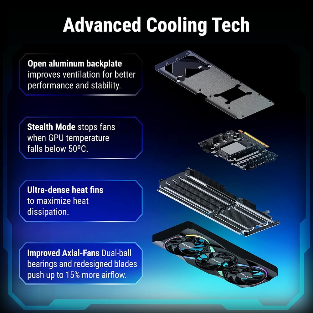PNY Graphic Card RTX 5070 12GB EPIC-X ARGB Triple Fan