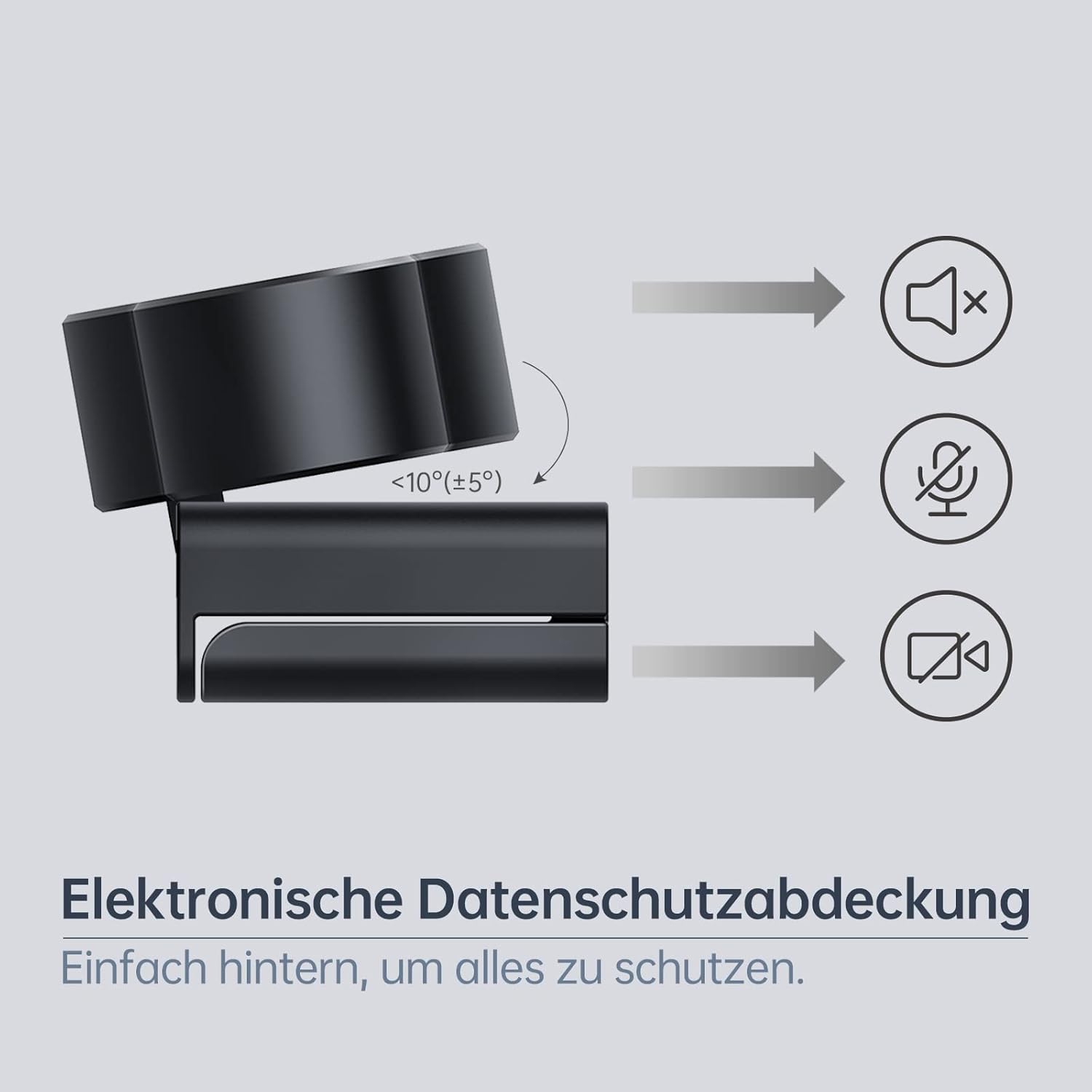 Emeet Webcam C970 Webcam with 2 Microphone,1080P 60FPS