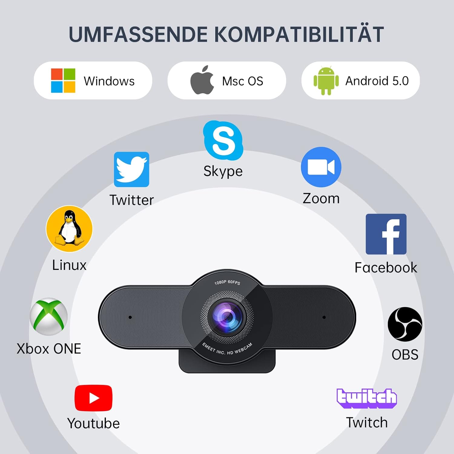 Emeet Webcam C970 Webcam with 2 Microphone,1080P 60FPS