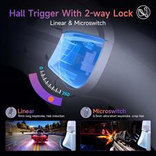 EasySMX Controller X20 RGB Controller with 2 Stage Hall Effect Stick,1000hz Polling rate