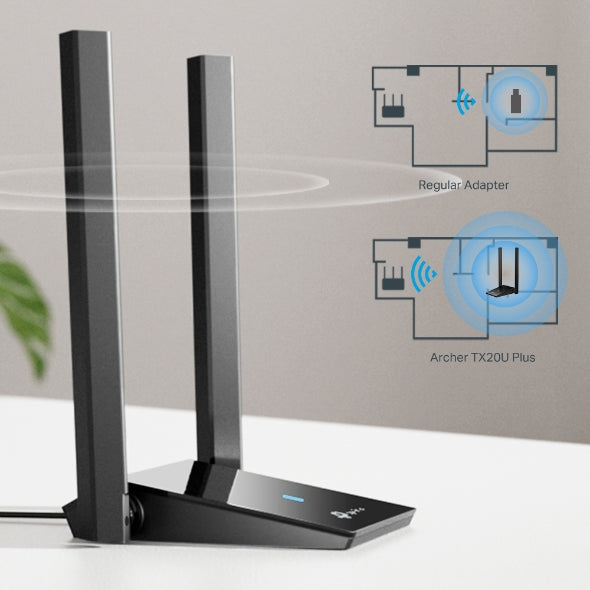 TP-Link Wifi Adapter Archer TX20U Plus Wi-Fi 6 Dual Antennas