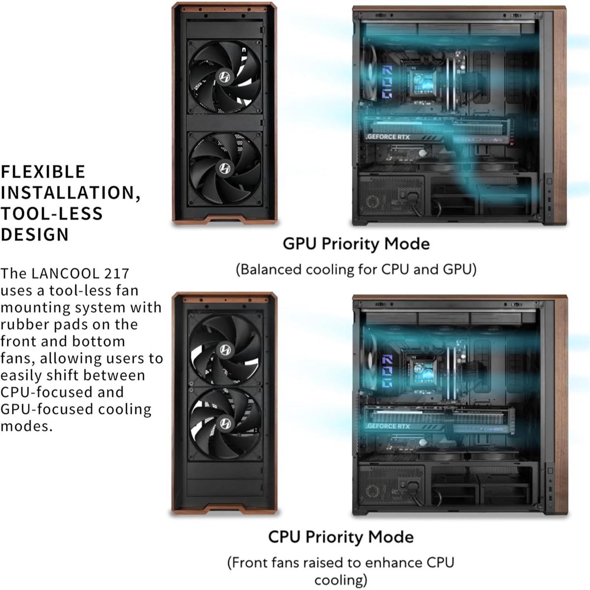Lian Li Casing Lancool 217 E ATX 5x PWM fan