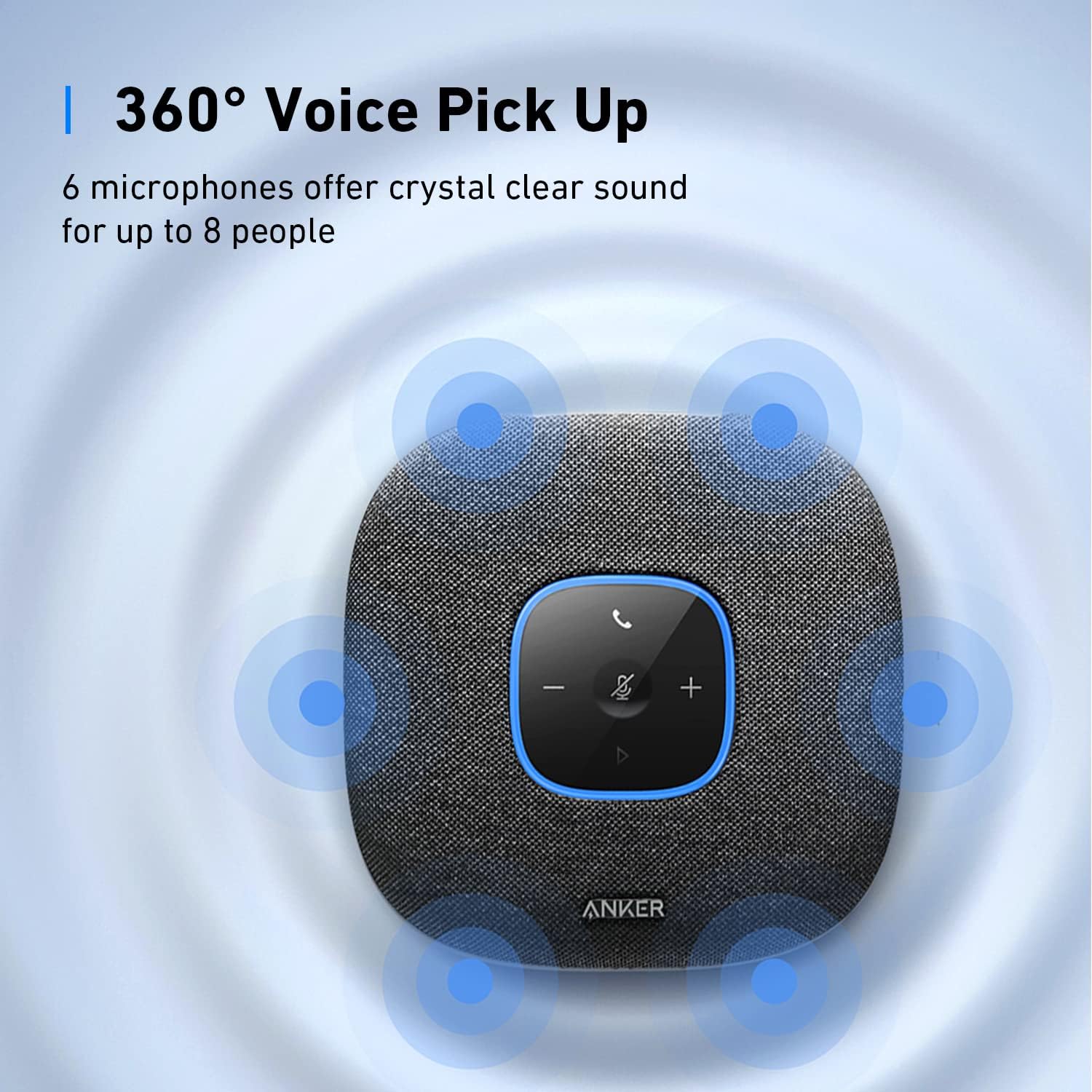 Anker Speaker S3 PowerConf USB & Bluetooth Speakerphone 6 Mics
