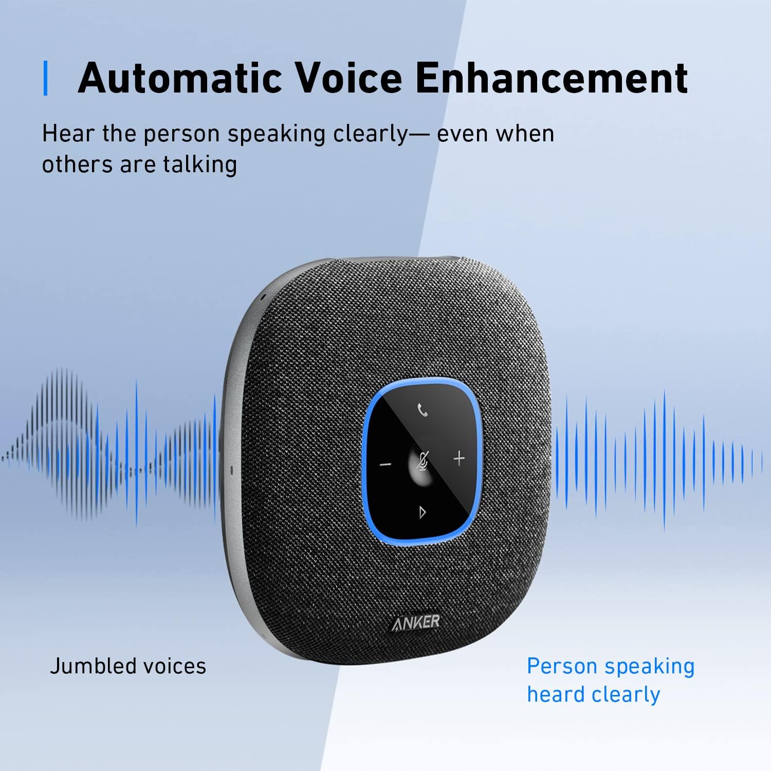Anker Speaker S3 PowerConf USB & Bluetooth Speakerphone 6 Mics