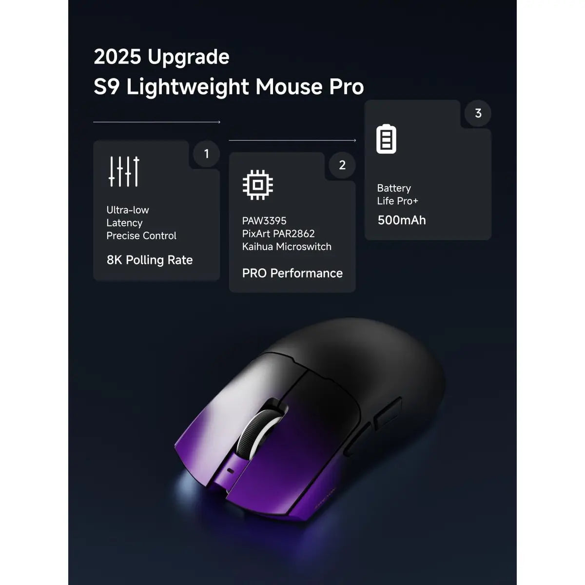 Eweadn Mouse S9 Pro Tri mode 8K Polling Rate 26000 DPI rechargeable Purple