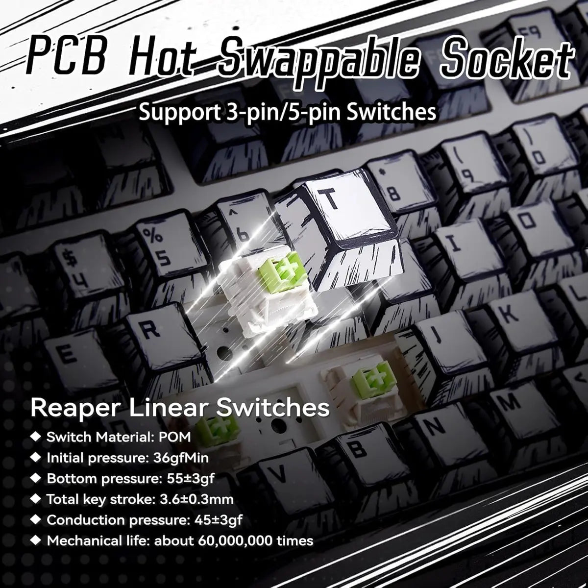 Aula Keyboard F75 Comic Tri mode Mechanical  keyboard RGB Backlit Hot Swappable