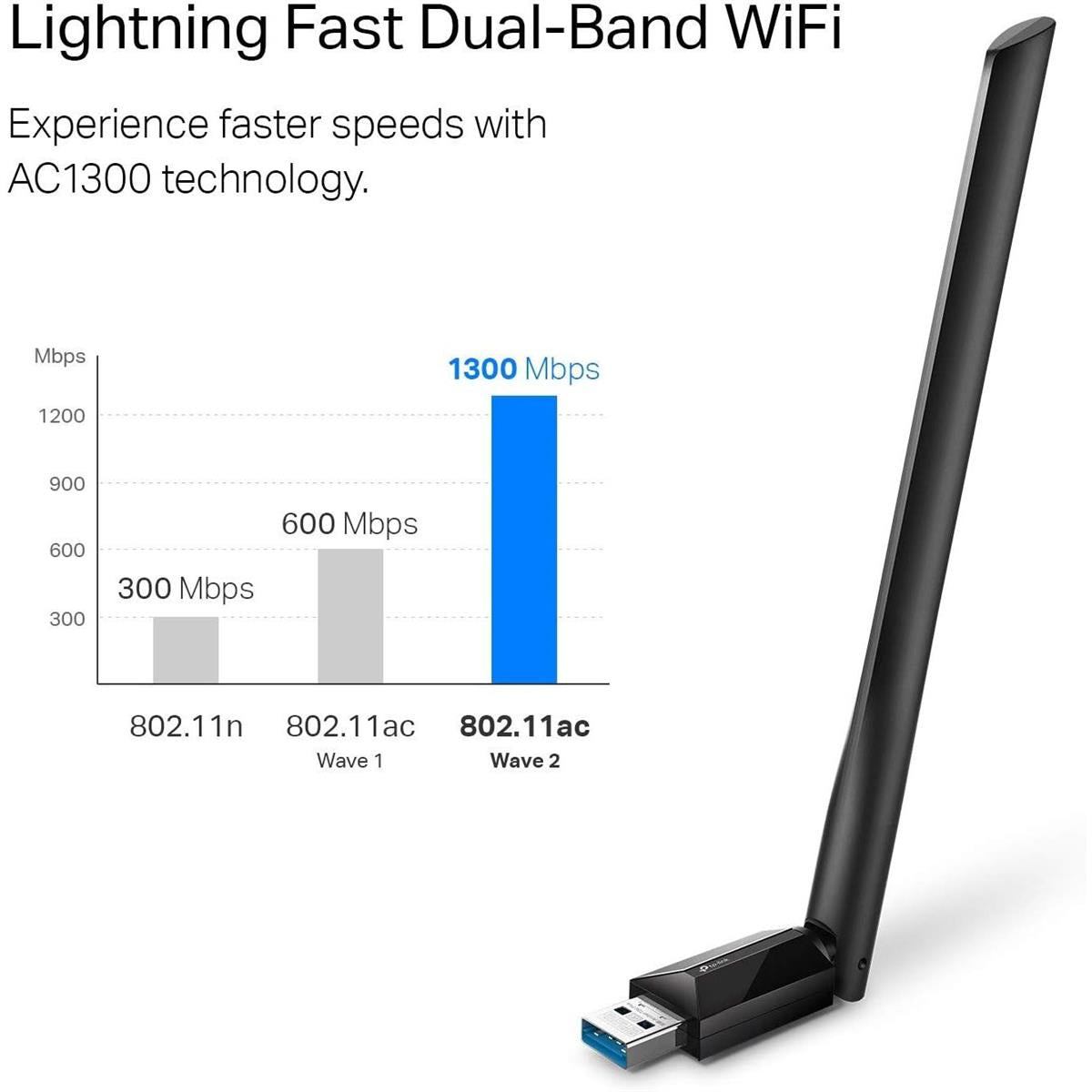 Tp-Link Wifi Adapter T3U Plus AC1300 Wireless