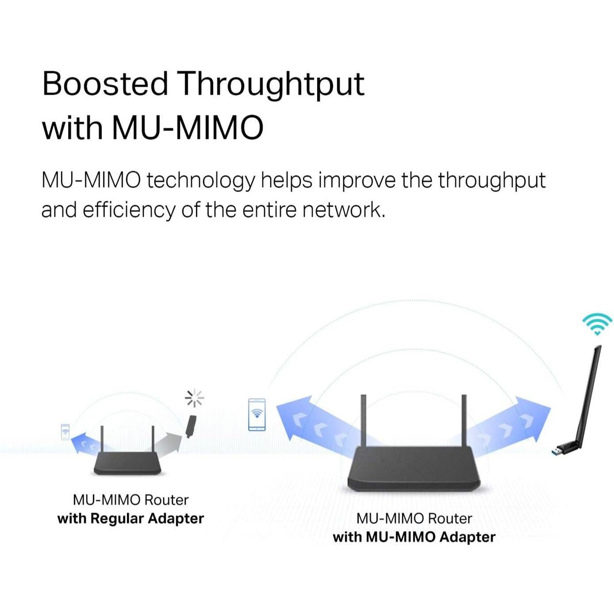 Tp-Link Wifi Adapter T3U Plus AC1300 Wireless
