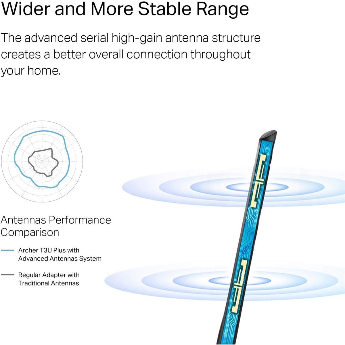 Tp-Link Wifi Adapter T3U Plus AC1300 Wireless