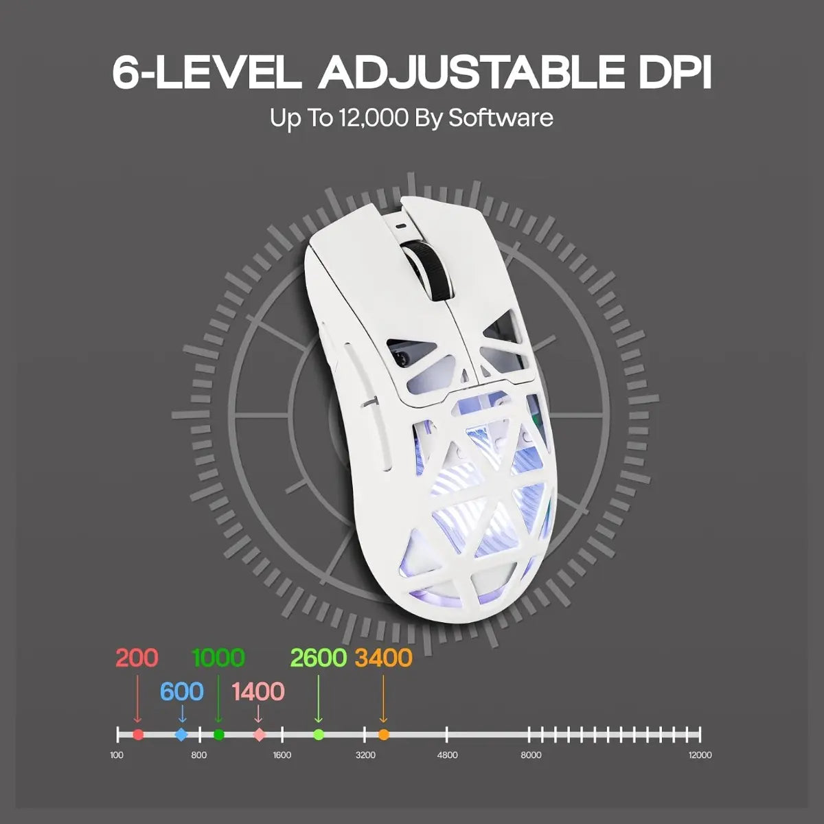 Aula Mouse SC620 Tri-mode Gaming Mouse 12000 DPI 1000 Hz Polling Rate White