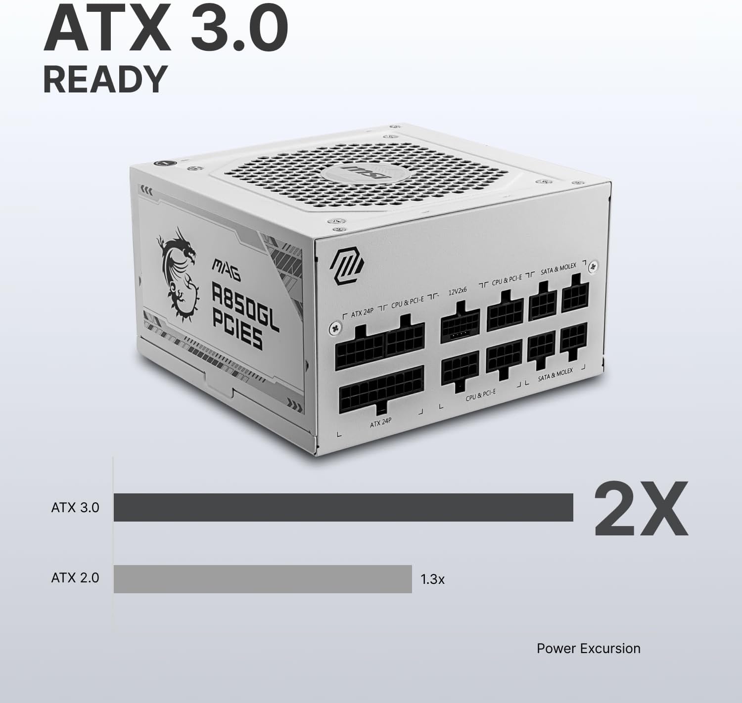 MSI Power Supply MAG 850GL PCIE 5 White