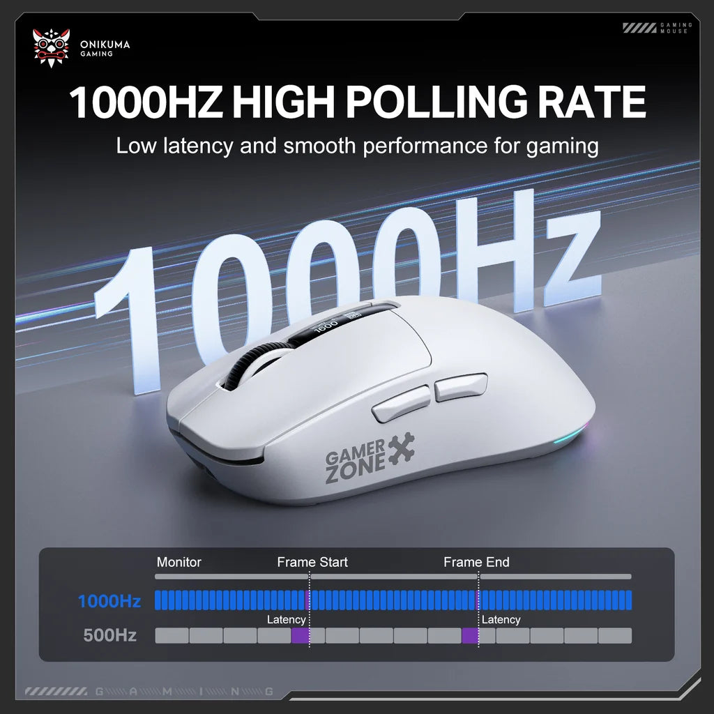 Onikuma Mouse DM07 PAW 3311 24000 DPI 1K Polling Rate RGB With Charging Dock White