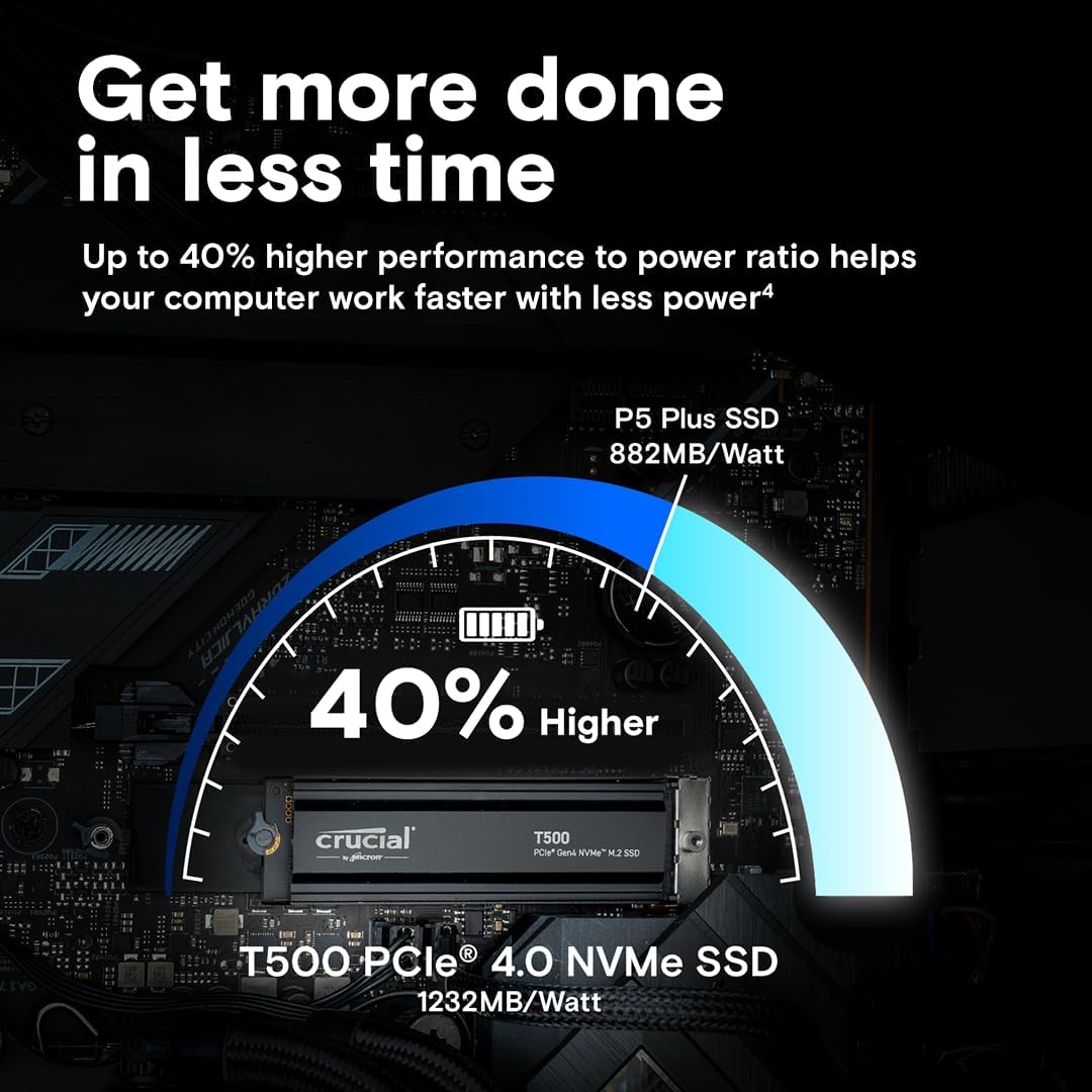 Crucial M.2 NVME T500 Gen4 2TB Internal Gaming SSD with Heatsink