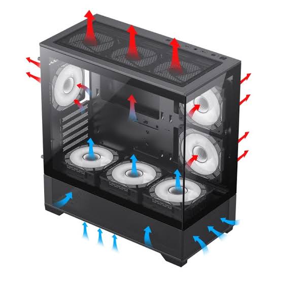 Gamemax Casing vista Mb Micro ATX Transparent Gaming PC