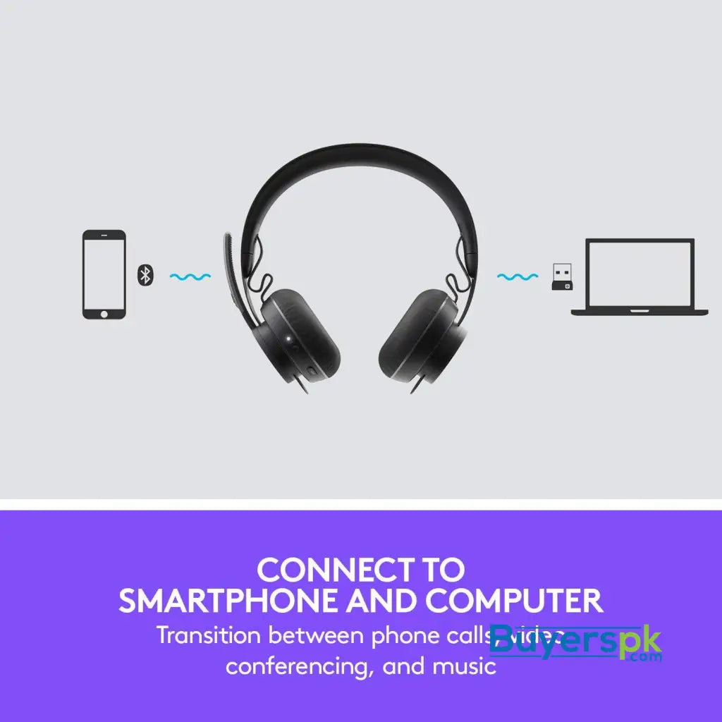 Logitech Zone Wireless Bluetooth Headset - Price in Pakistan