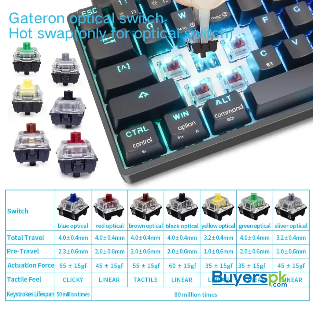 Sk68s Black (abs Keycaps) Switches: Yellow - Gaming keyboard Price in Pakistan