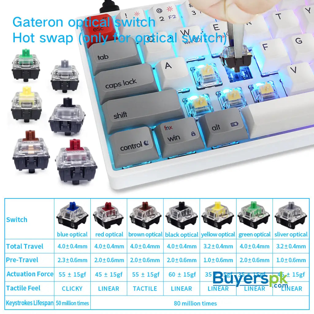 Sk68s Retro (pbt Keycaps) Switches: Red - gaming keyboard Price in Pakistan