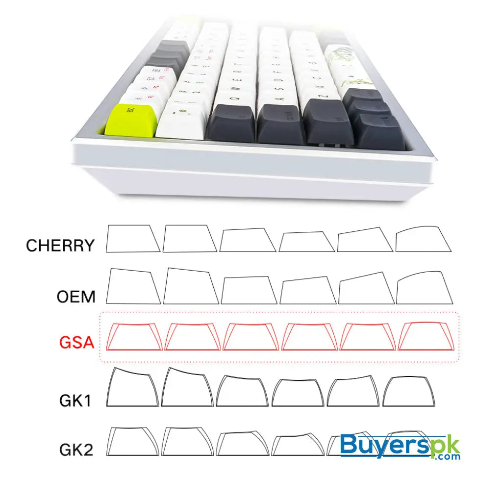 Sk84s Panda (gk1 Keycaps) Switches: Red - gaming keyboard Price in Pakistan