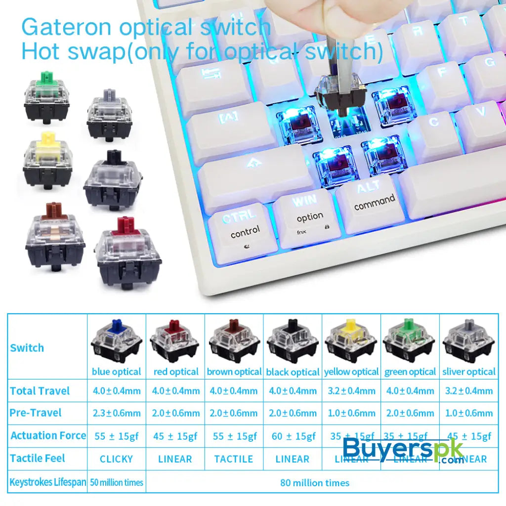 Sk87s White (abs Keycaps) Switches: Brown - gaming keyboard Price in Pakistan