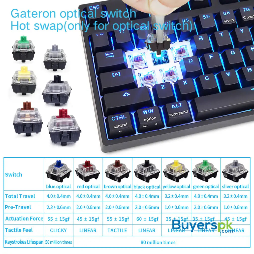 Sk87s White (abs Keycaps) Switches: Red - gaming keyboard Price in Pakistan